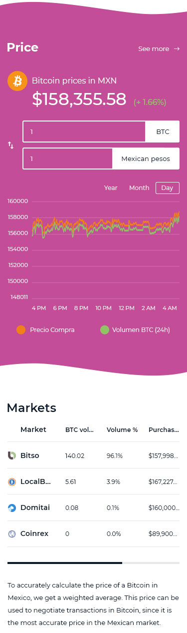 Bitso Alpha Bitso Alpha: la nueva plataforma de trading en México