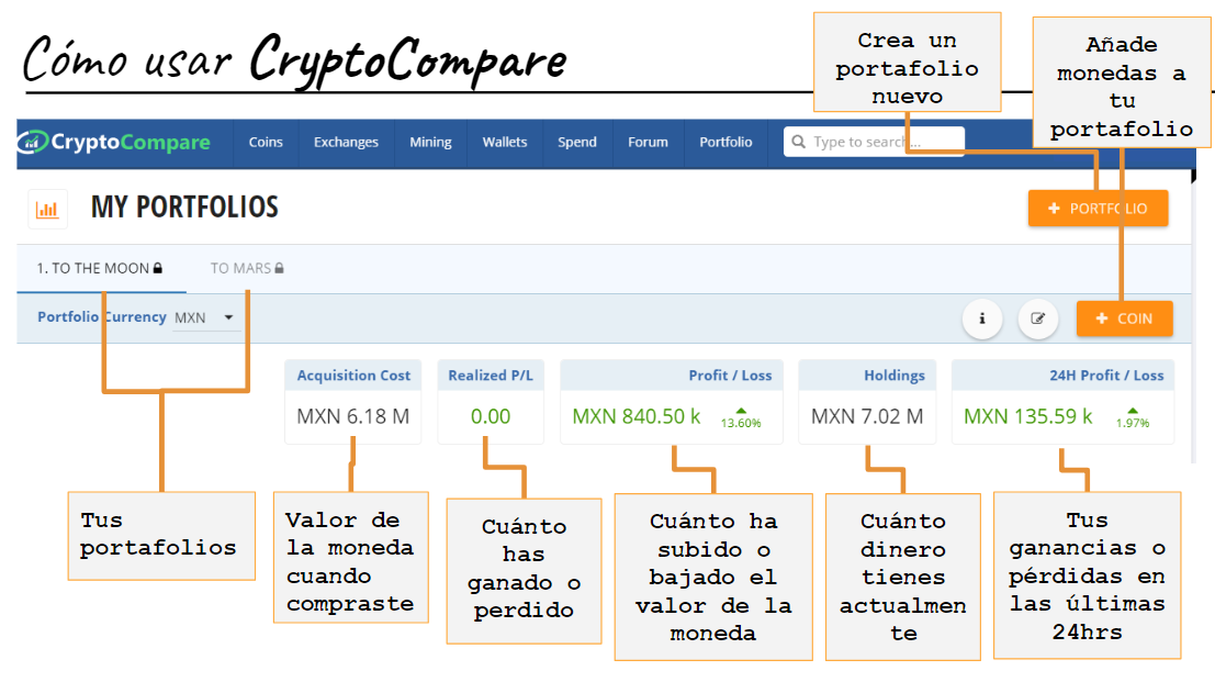 Cryptocompare-1.1