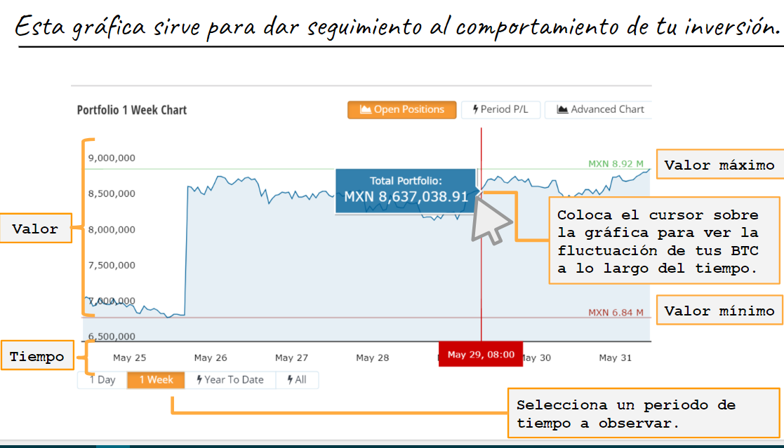 cryptocompare-2.1