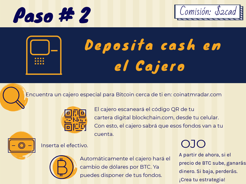 Como Mandar Dinero A Mexico