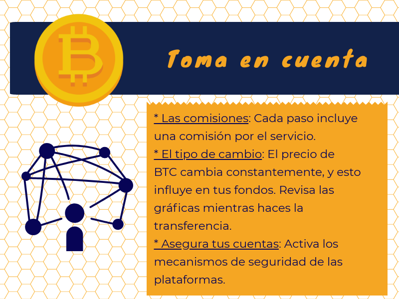 C mo mandar dinero a m xico con bitcoin