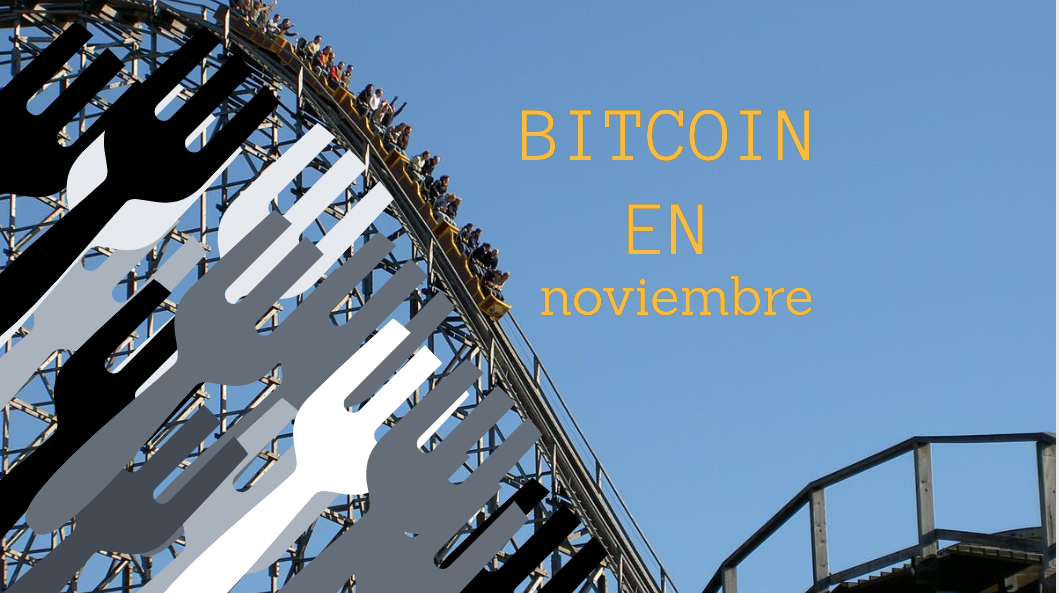 Análisis De Factores Asociados A La Baja Del Precio De Bitcoin.