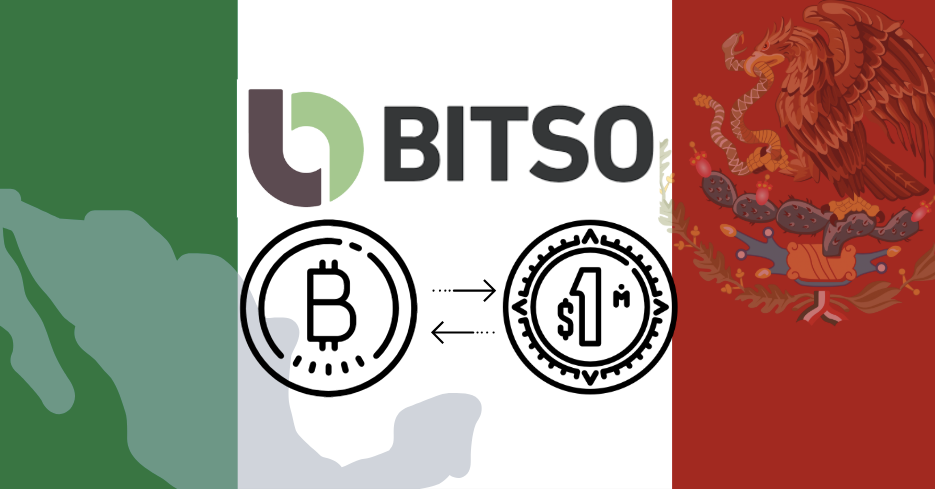 La Historia de Bitso, Promotor de la Inclusión Financiera en México