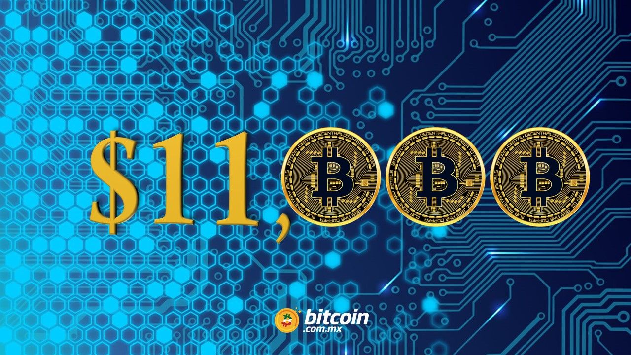 Bitcoin supera los $11 mil dólares