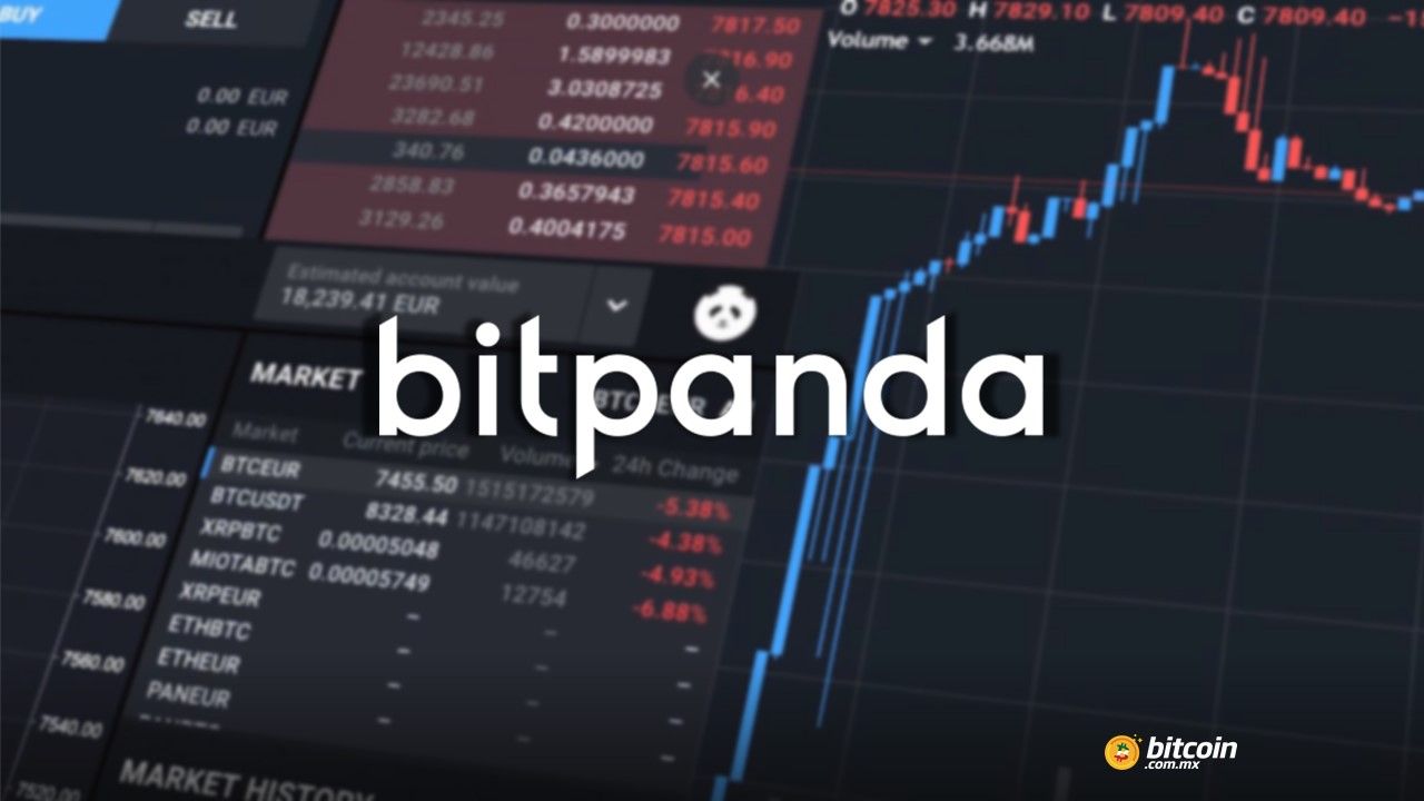 La exchange Bitpanda supera el millón de usuarios