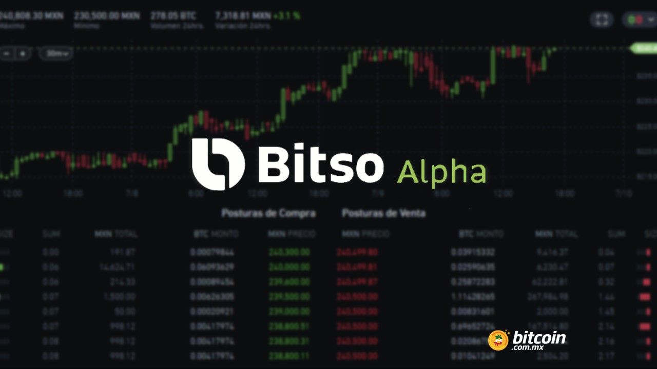 Bitso Alpha: la nueva plataforma de trading en México