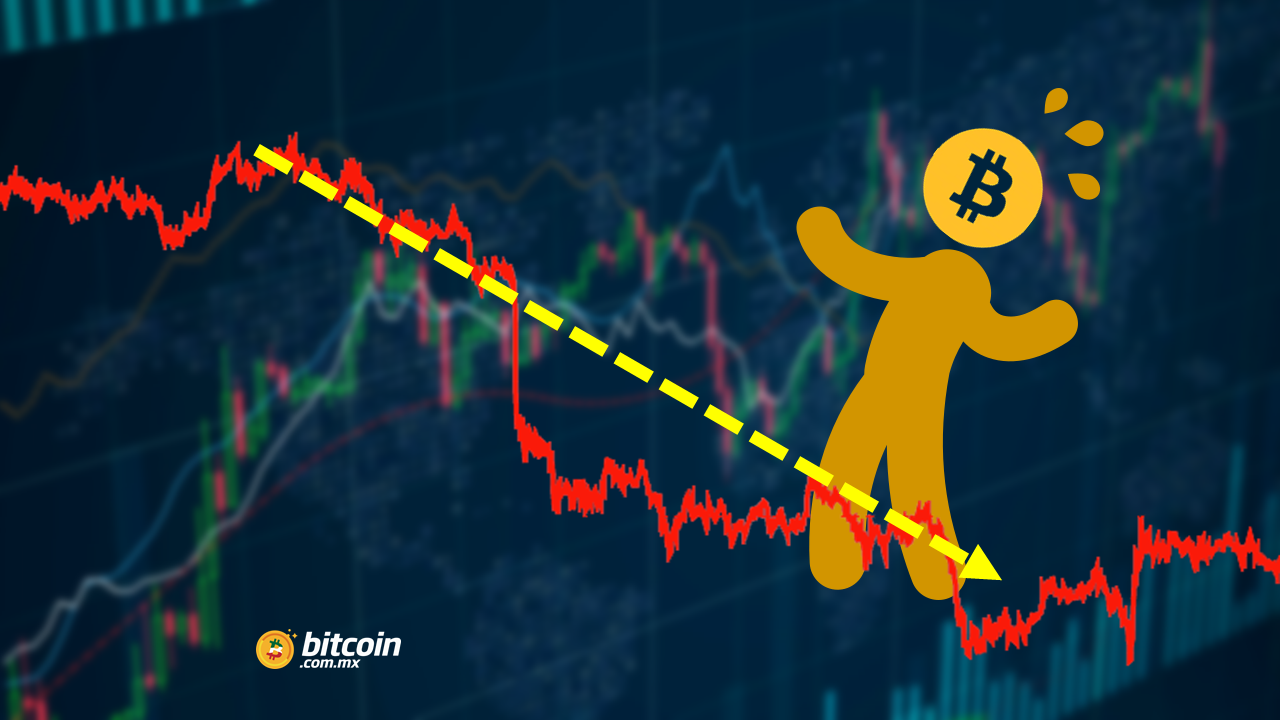 Bitcoin experimenta una caída de $ 700  en la madrugada