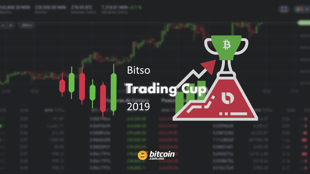 Bitso lanza su Trading Cup 2019