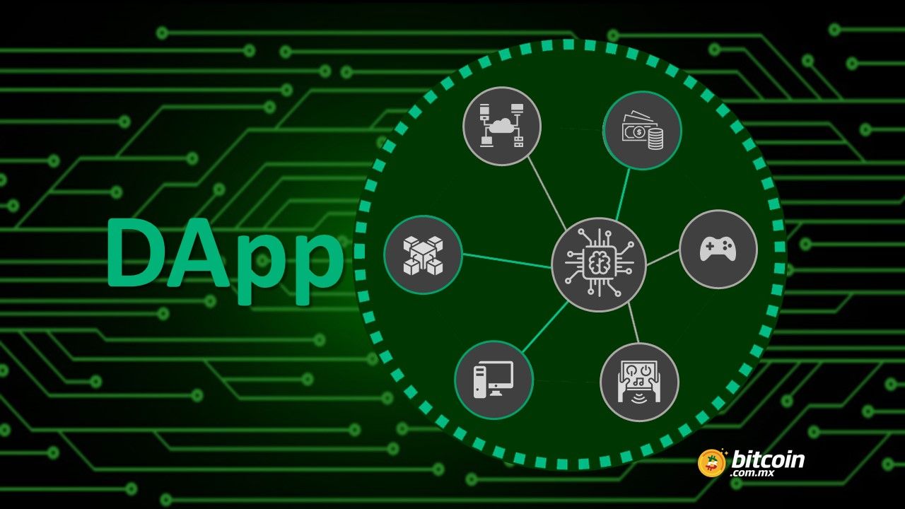Breve guía sobre aplicaciones descentralizadas-DApp
