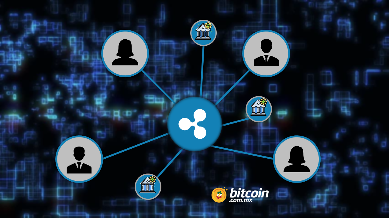 Ripple expande su equipo regulador y se une a Asociación Blockchain