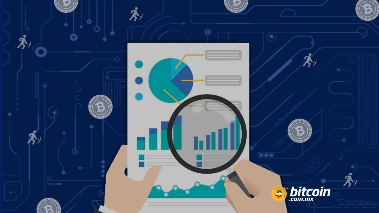 Bitcoin Mining Allocation. Análisis: rentabilidad minera de Bitcoin