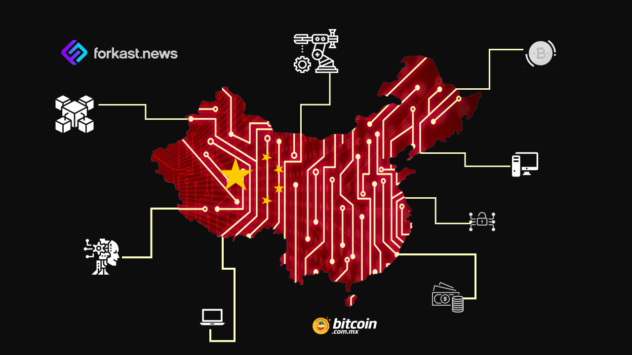 Blockchain: una tecnología que avanza rápidamente en China
