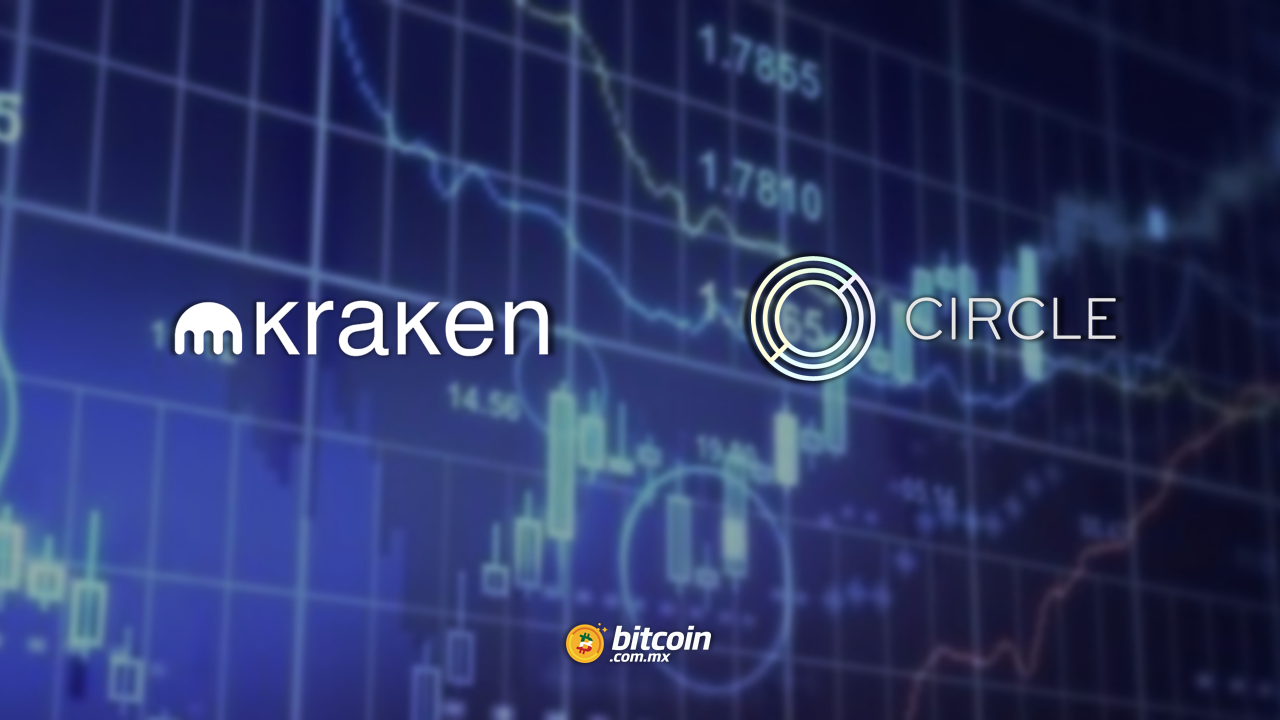 Kraken adquiere la  mesa de negociación OTC de Circle