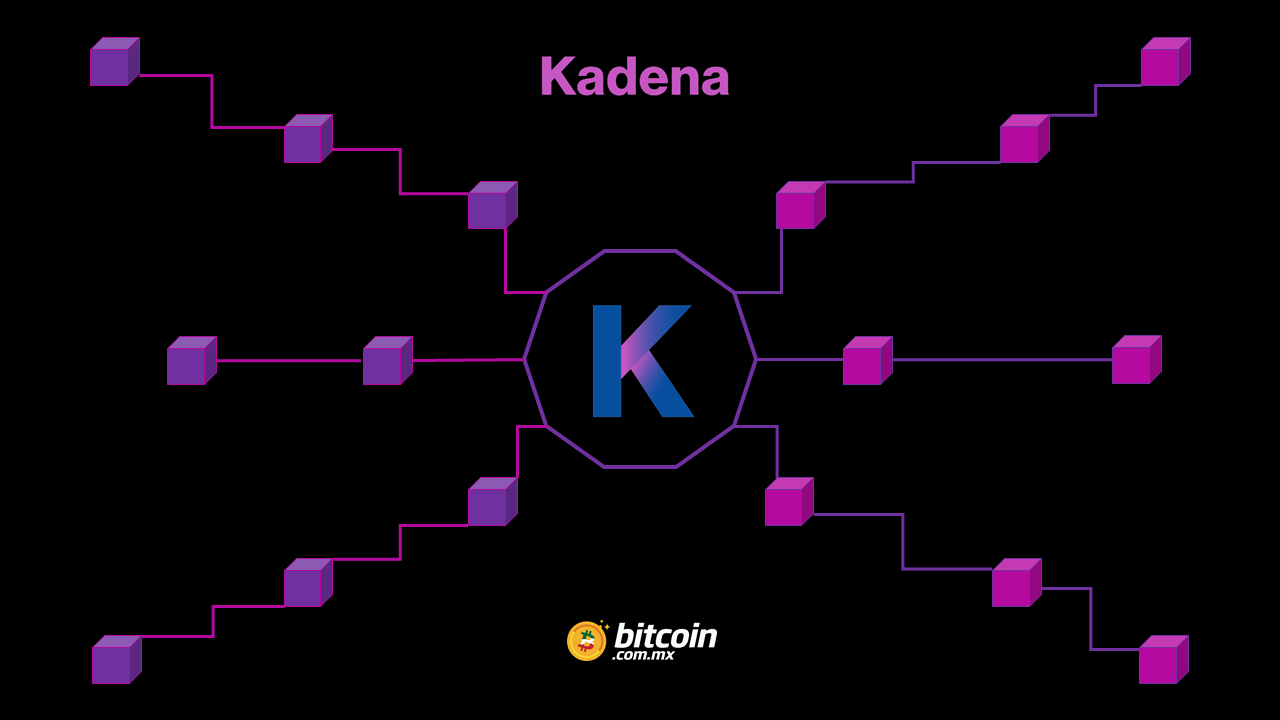 Kadena lanzó el primer blockchain híbrido