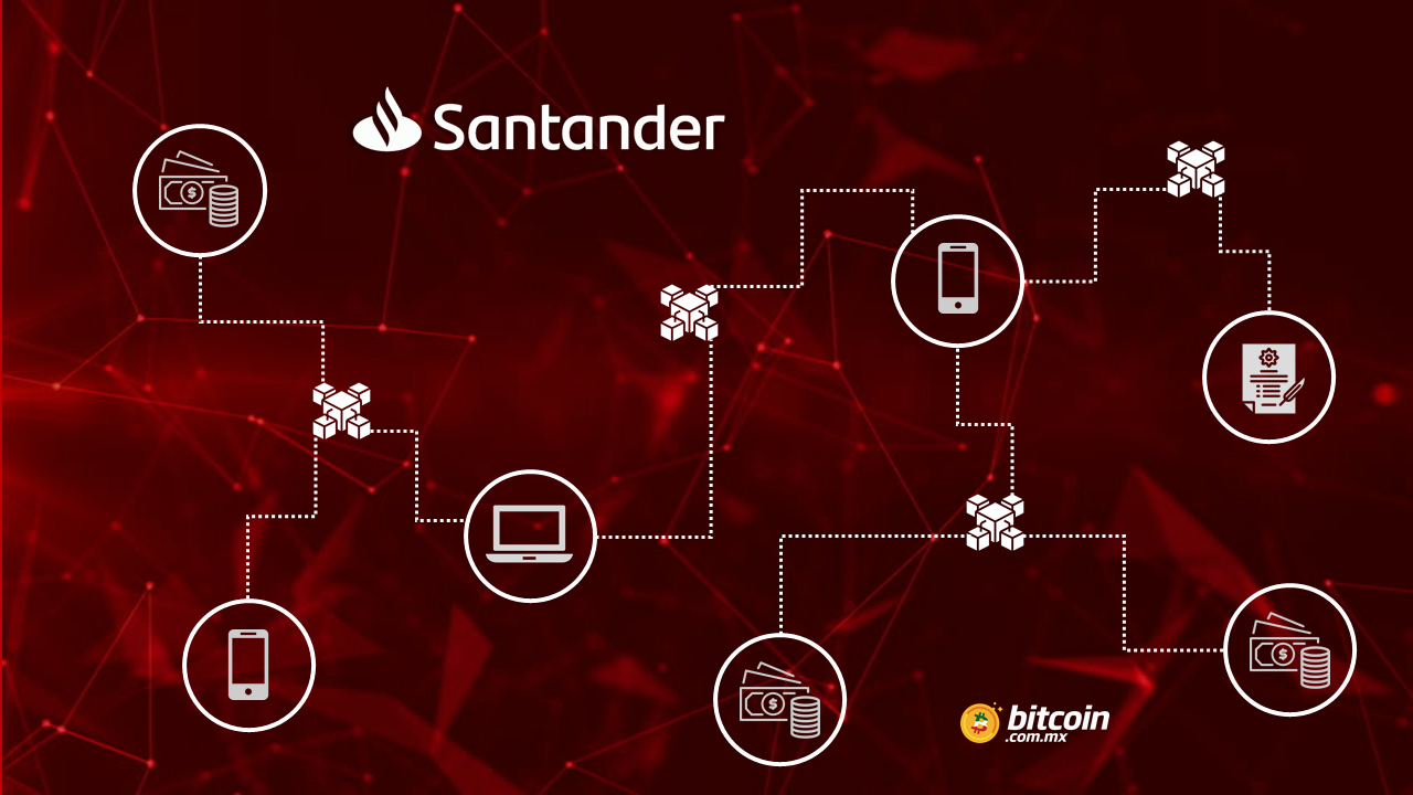 Santander prepara nuevos productos basados en blockchain