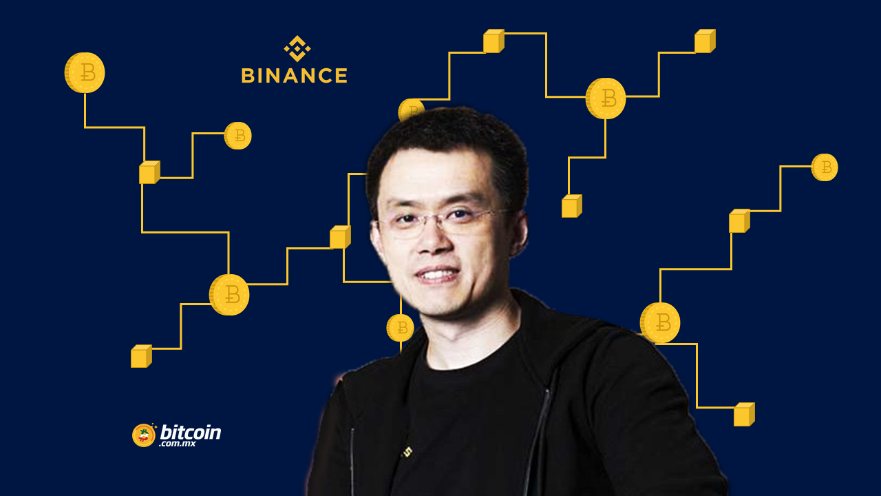 Changpeng Zhao cree que el precio del BTC aumentará previo al halving