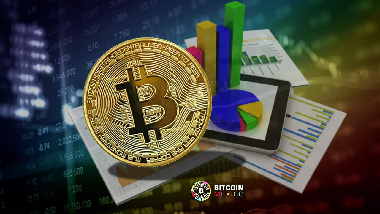 Precio de Bitcoin se estanca alrededor de los 10 mil dólares