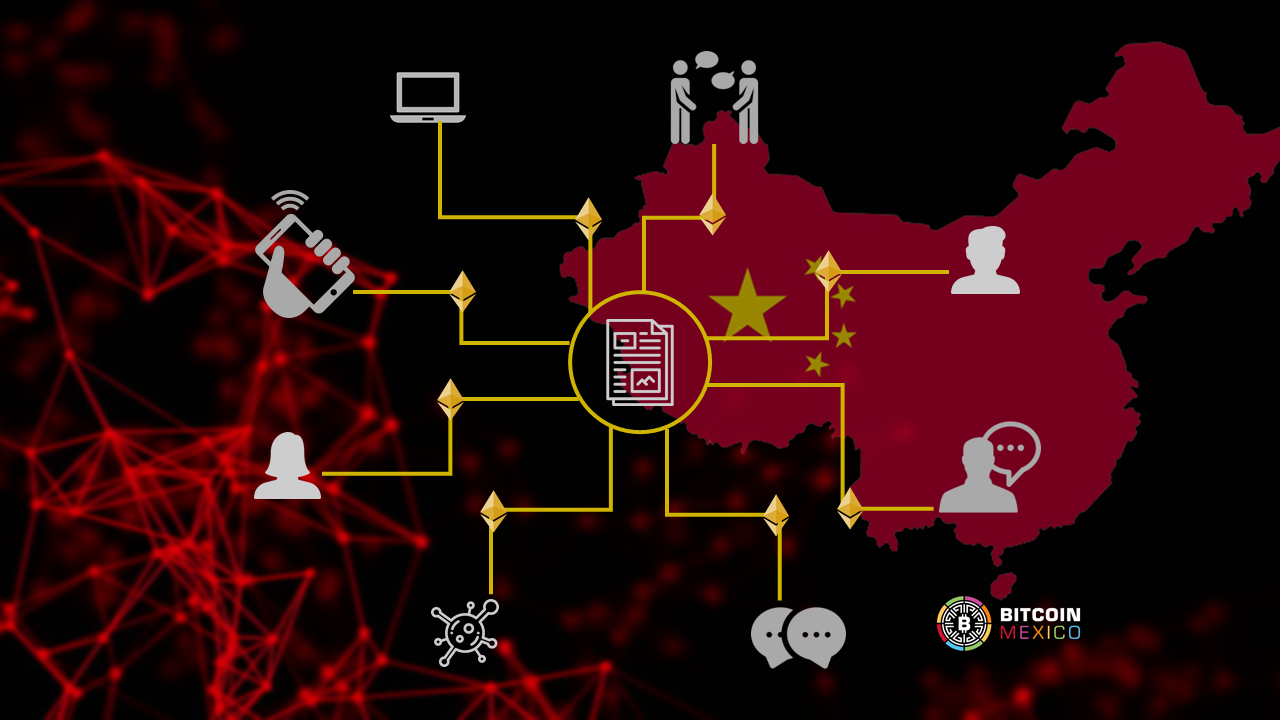 China: Crean informe sobre COVID-19 en Ethereum para evitar censura