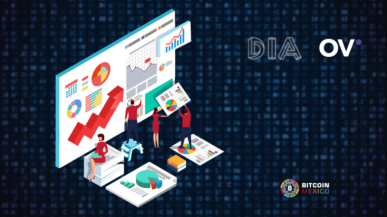 Análisis: Mercado global de proveedores de datos de activos digitales