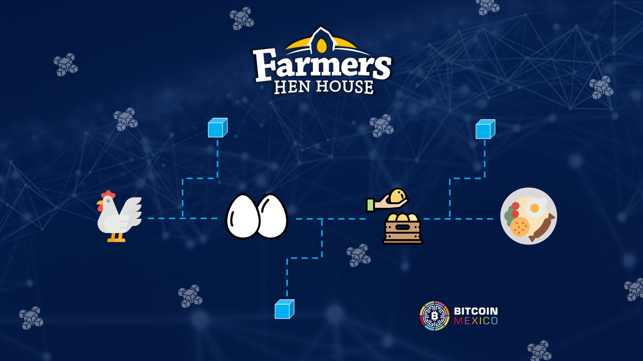 Farmers Hen House rastreará sus productos con tecnología blockchain