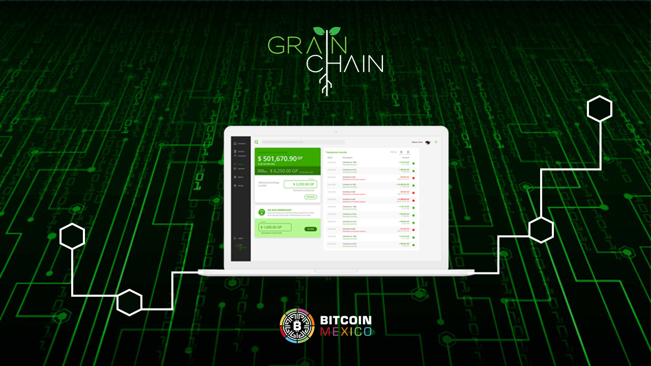 GrainChain planea expandirse a nivel global a través de Symbiont