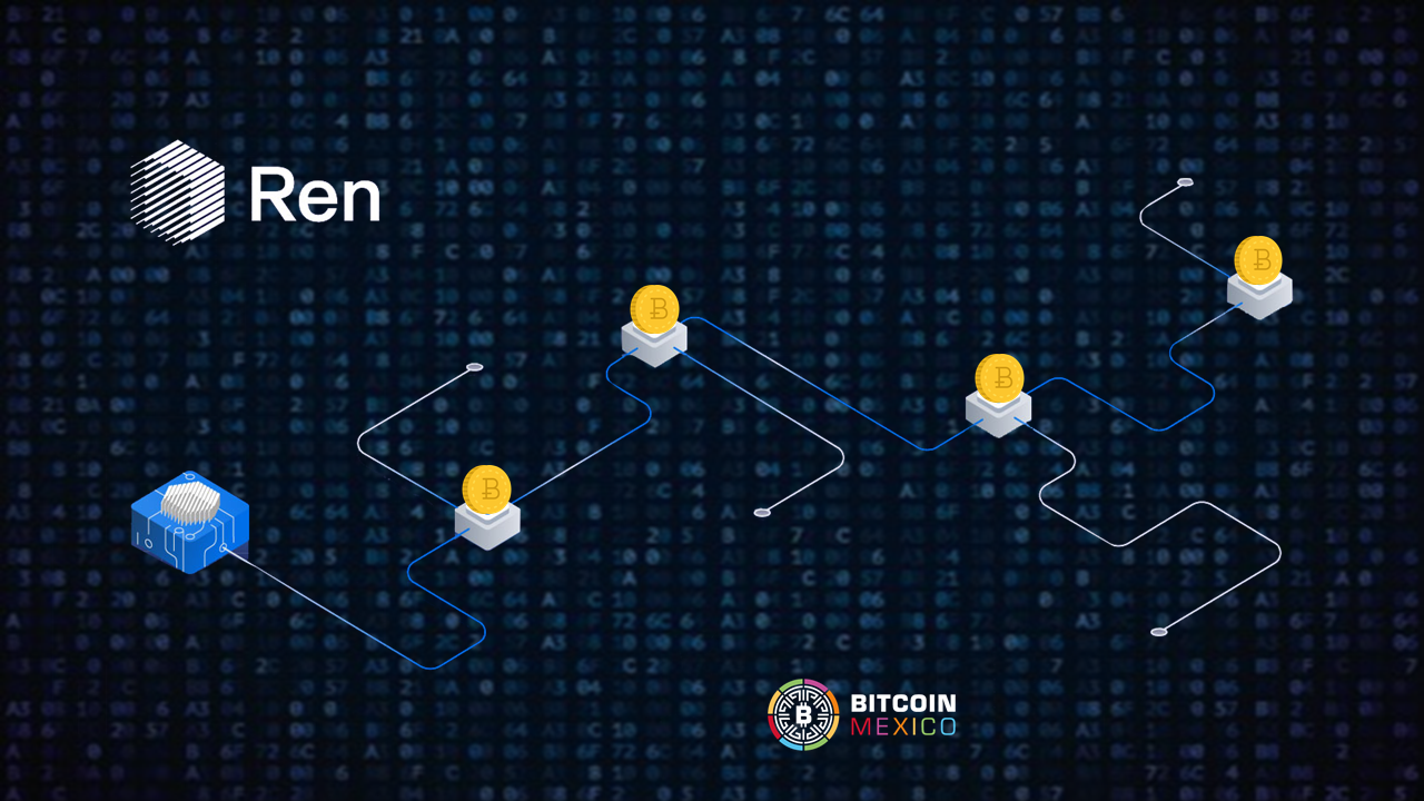Ren Project: a semanas de llevar Bitcoin a DeFi