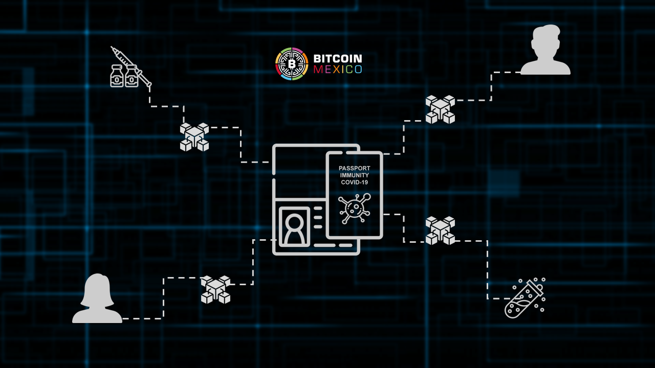 Organismos proponen un “Pasaporte de Inmunidad” basado en blockchain