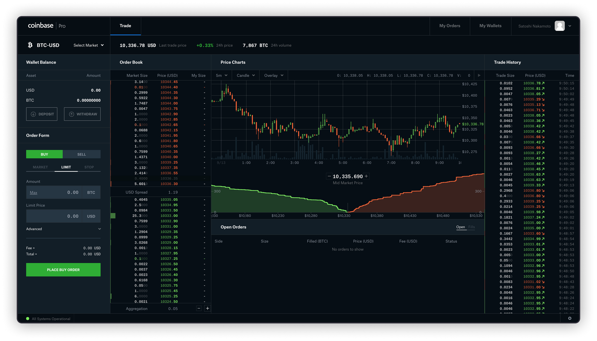 Coinbase lanza su orculo de precios para la comunidad DeFi