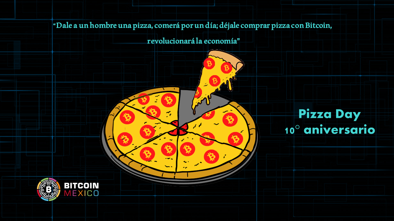 Bitcoin Pizza Day llega a su décimo aniversario