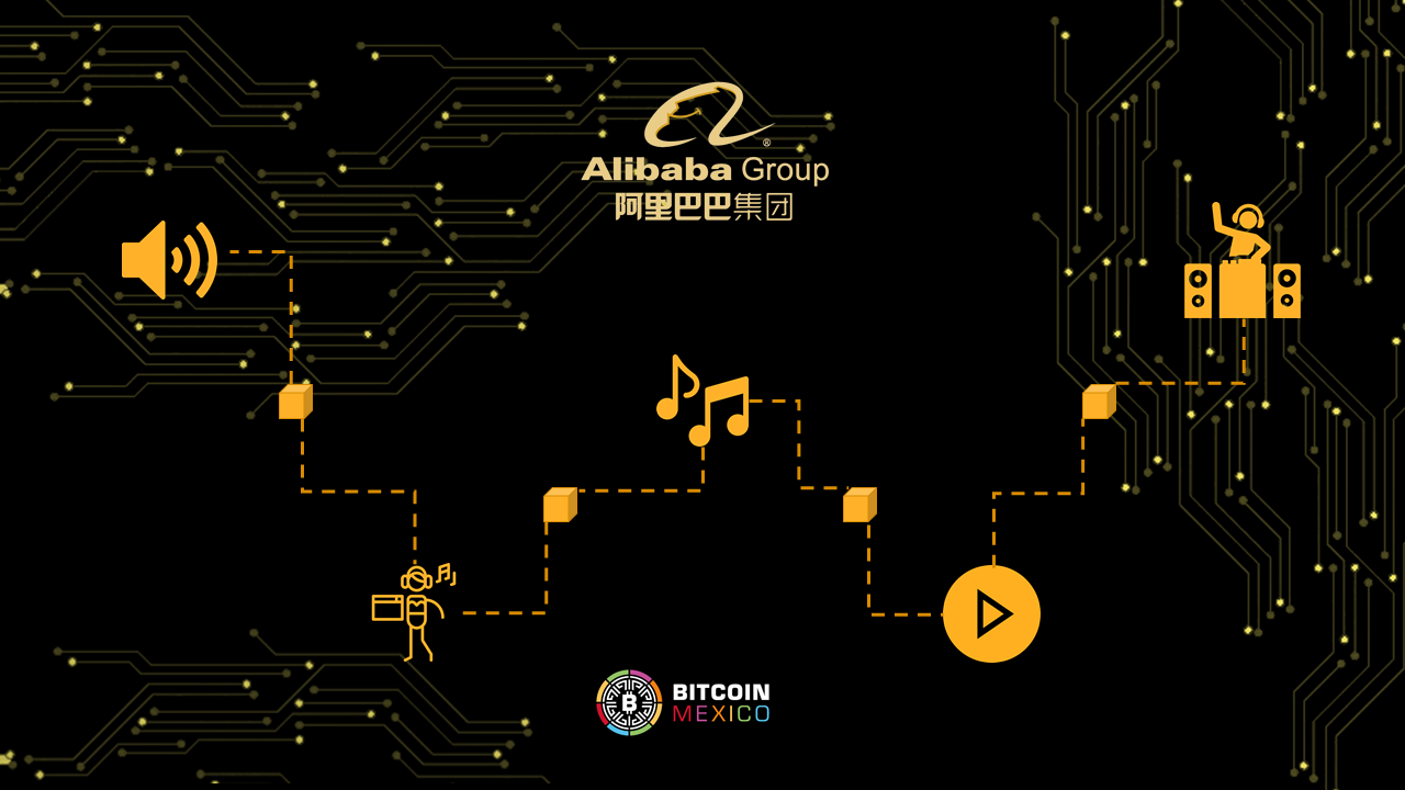 Alibaba patenta detector de originalidad musical basado en Blockchain