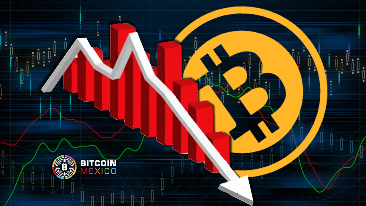Bitcoin cae a su precio más bajo desde mayo
