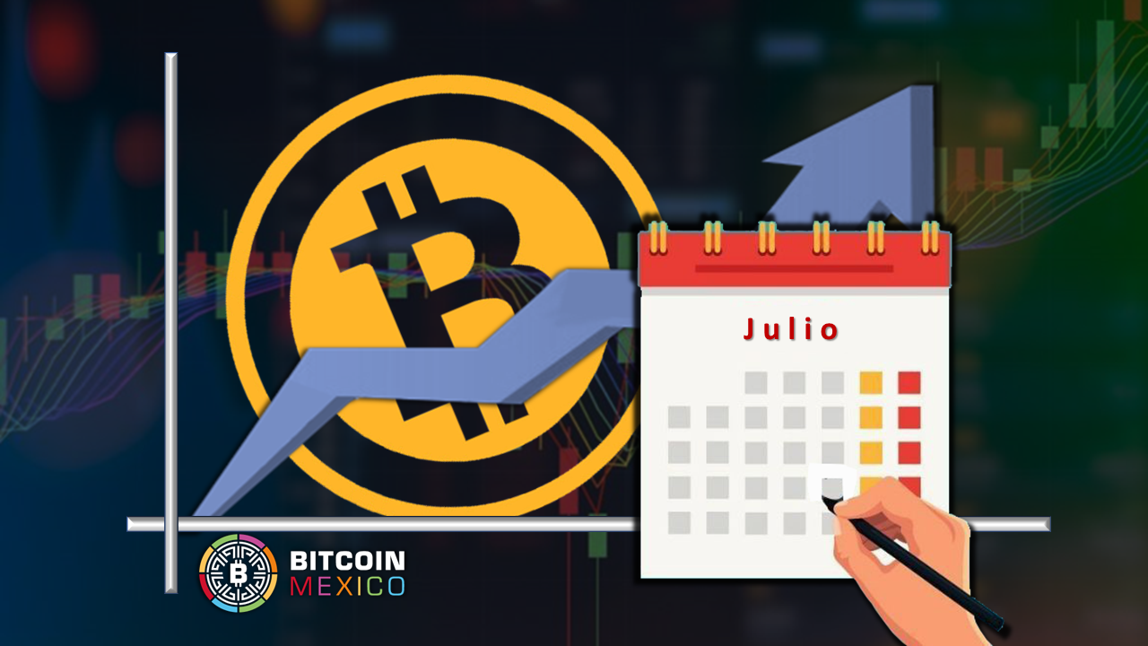 ¿Cómo se ha comportado el BTC durante la primera semana de julio?