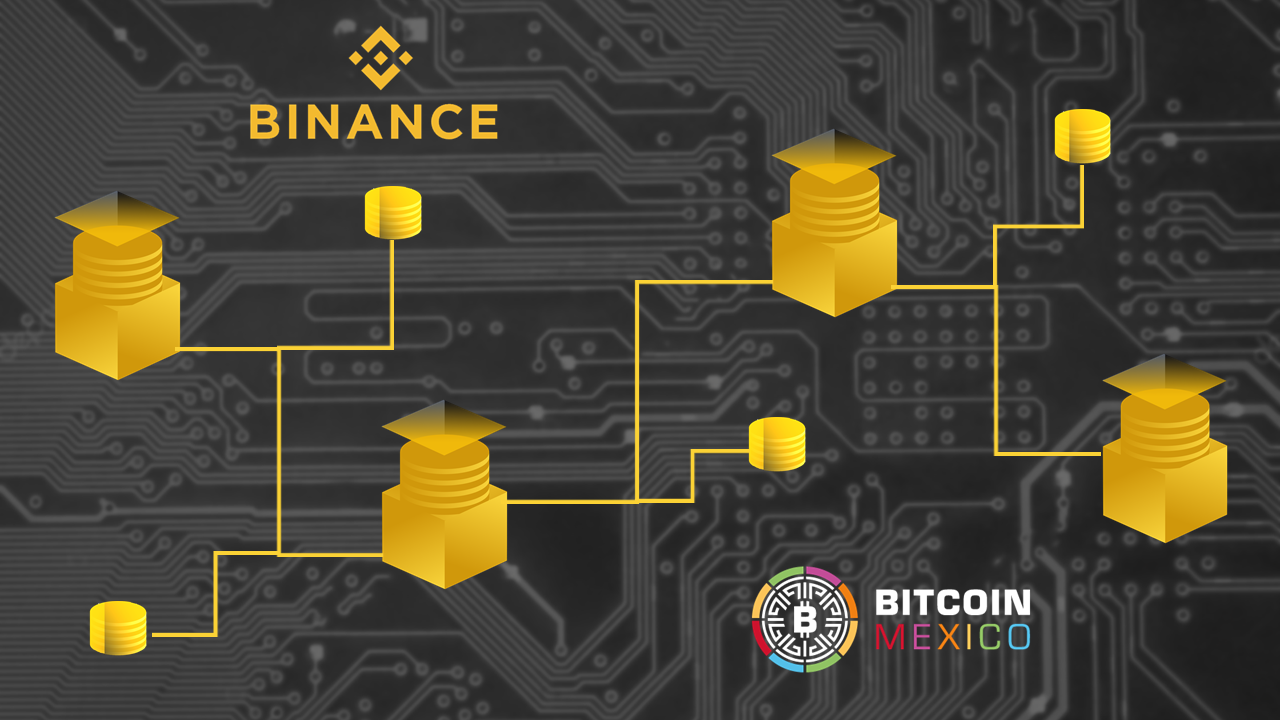 Binance entrega primera ronda de recompensas de participación a usuarios