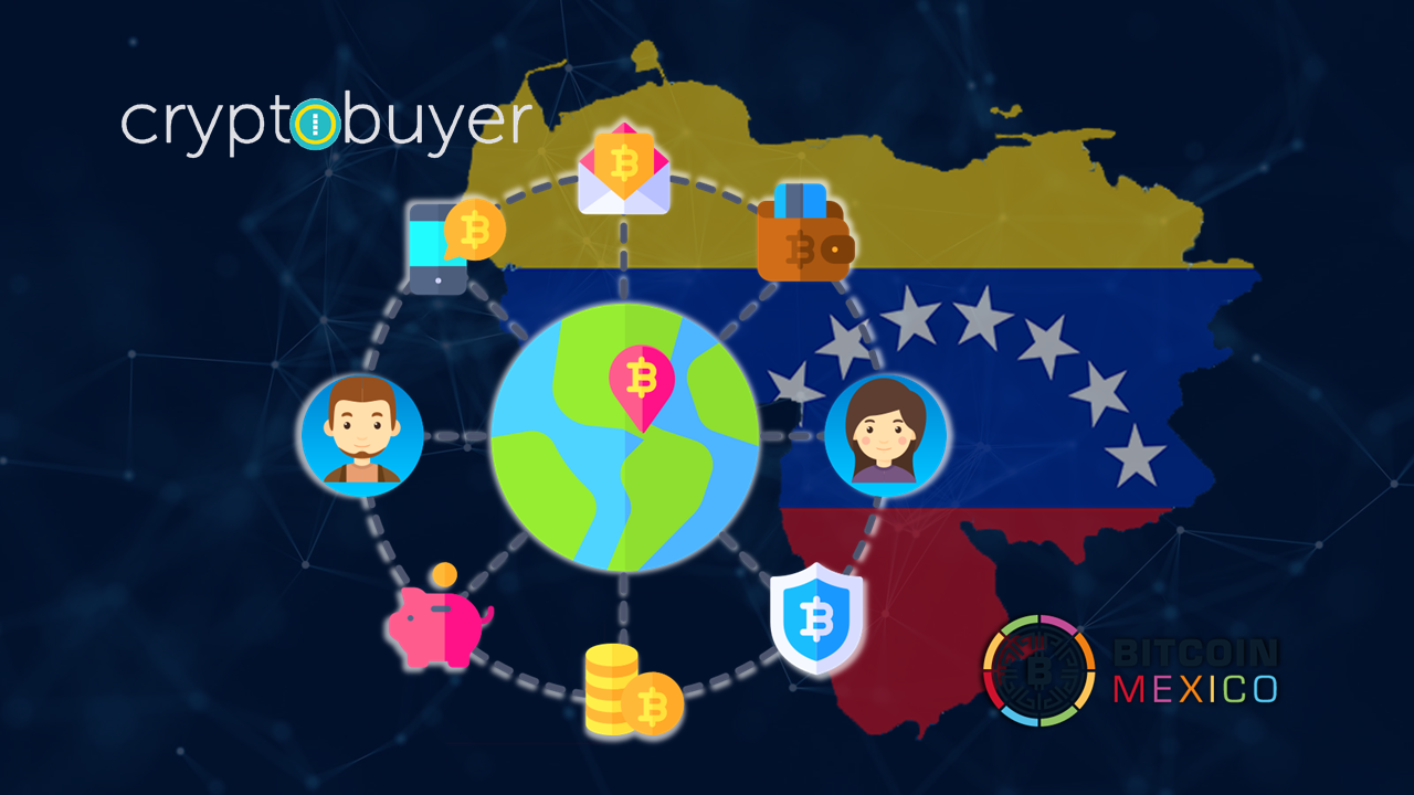 Cryptobuyer provee servicio de pago móvil interbancario en Venezuela