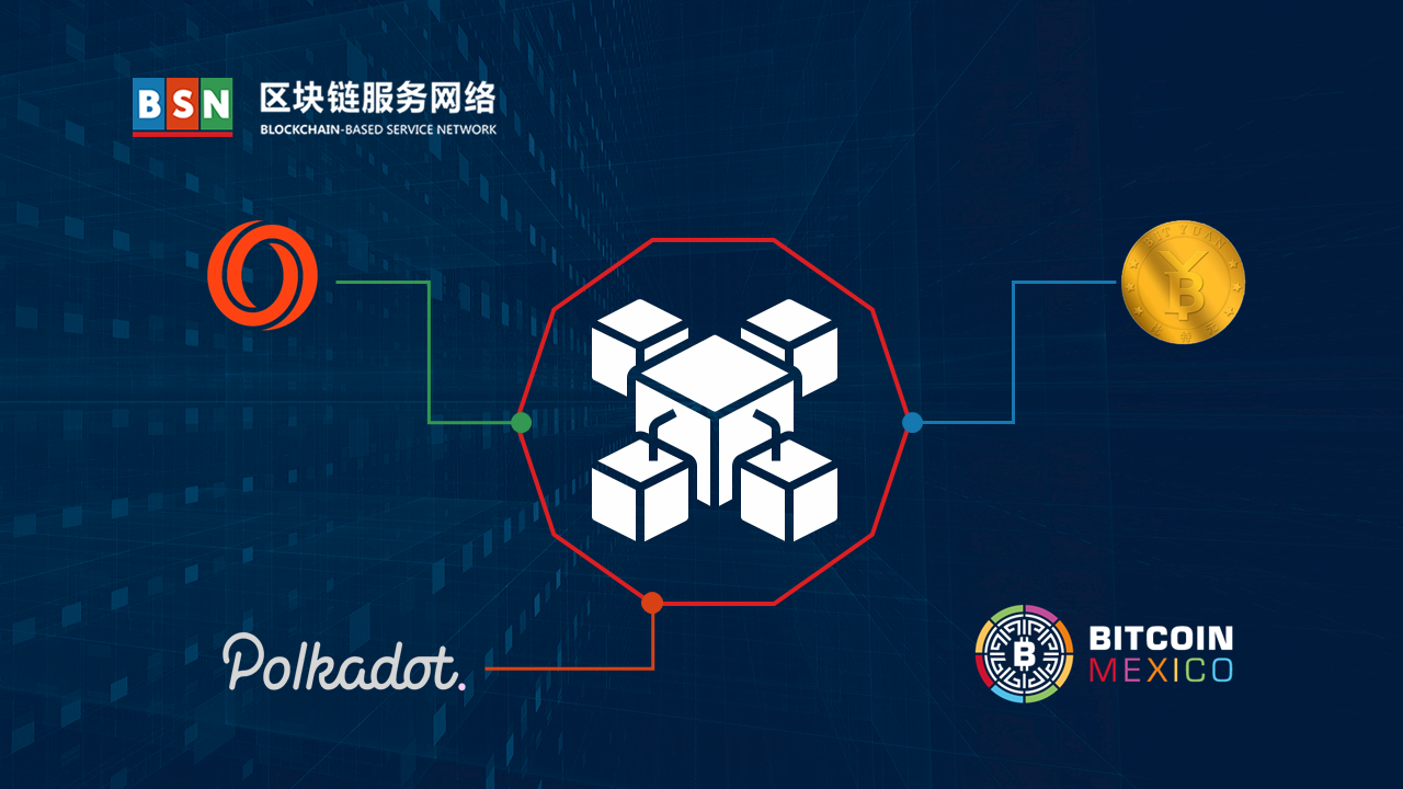 El proyecto chino Blockchain-Based Service Network suma nuevos aliados