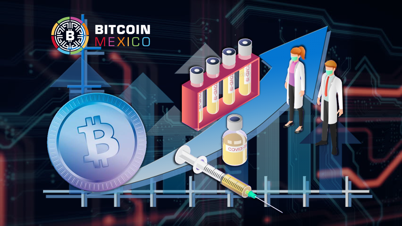 Anuncio de probable vacuna contra covid favorece a BTC y llega a $17K