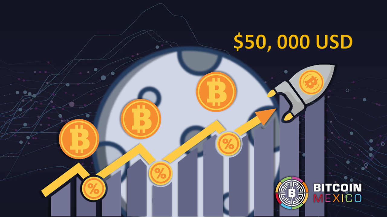 Bitcoin se acerca a los $50 mil dólares la unidad