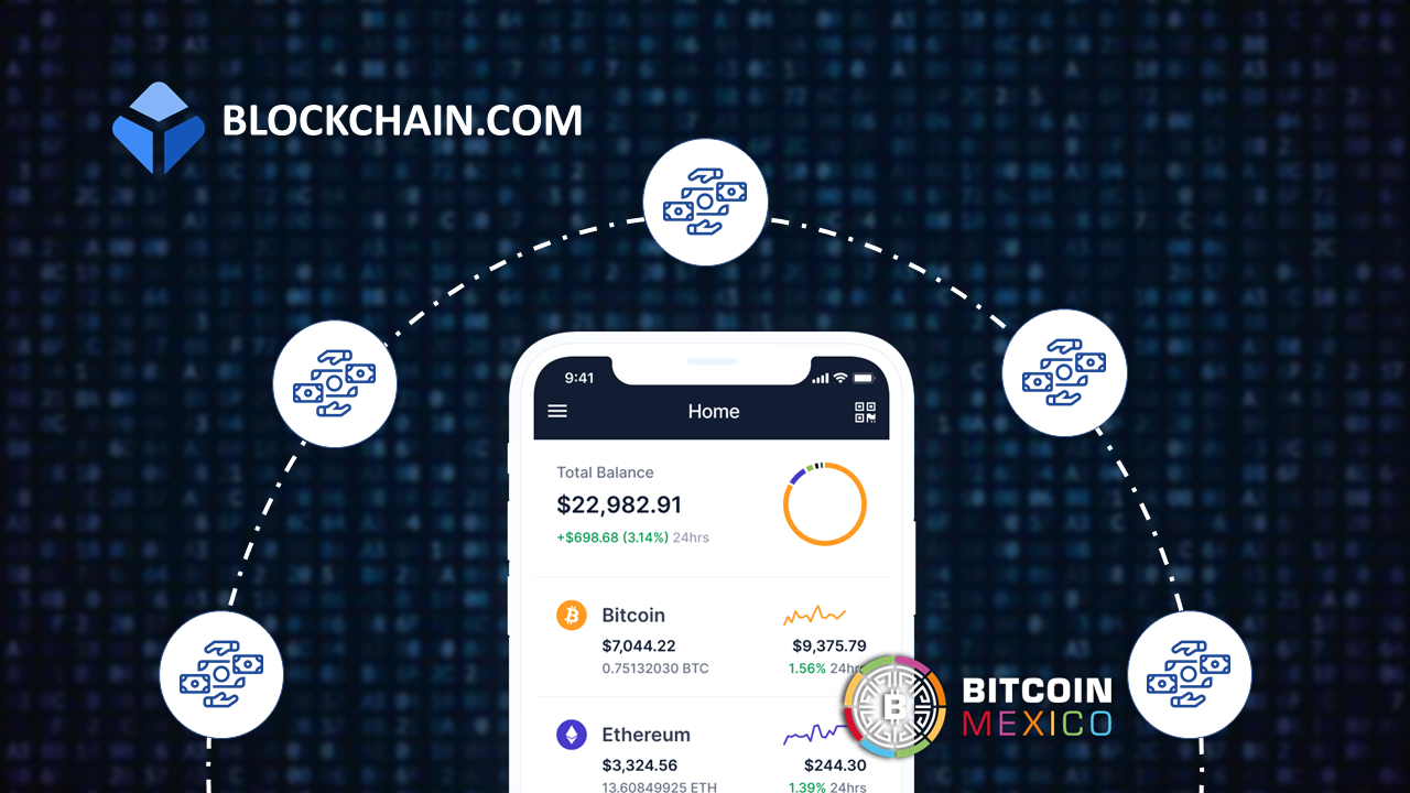 Blockchain.com recauda $120 millones de dólares en ronda de inversión