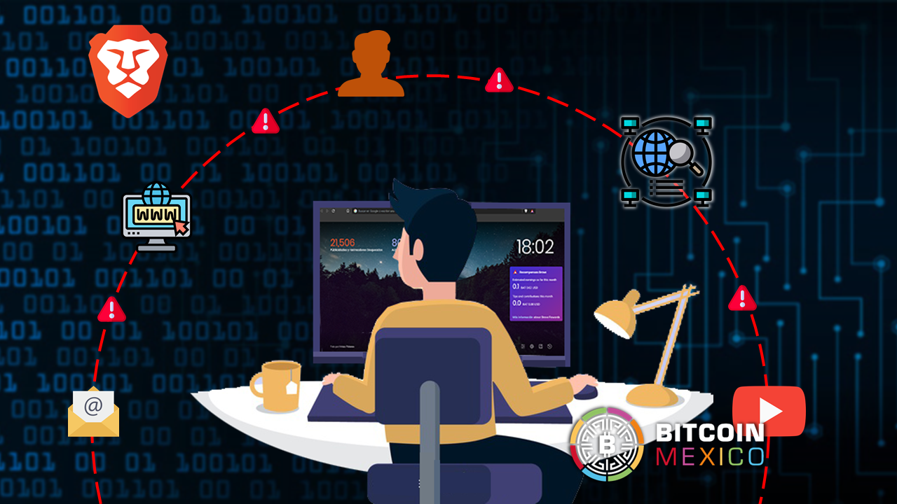 Bug en el navegador Brave expuso historial de usuarios en Tor