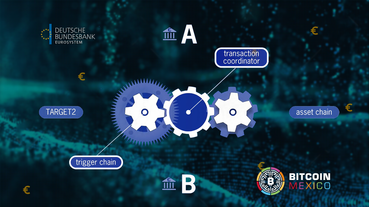 Bundesbank usa tecnología blockchain para la compra y venta de valores