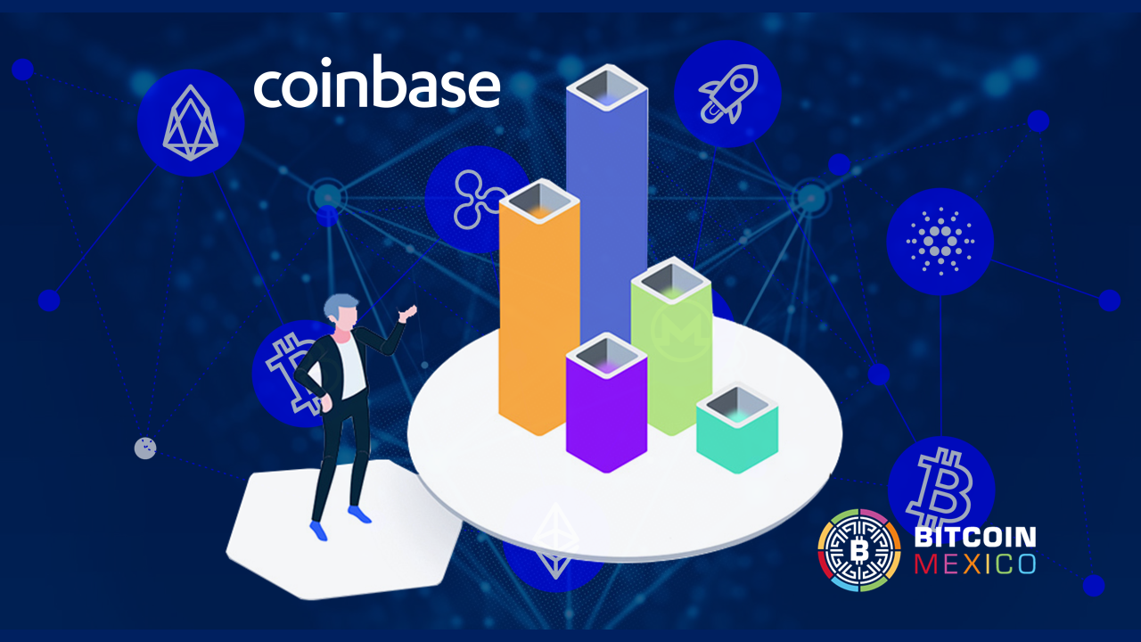 Ganancias del Q1 de Coinbase superan sus resultados de todo el 2020