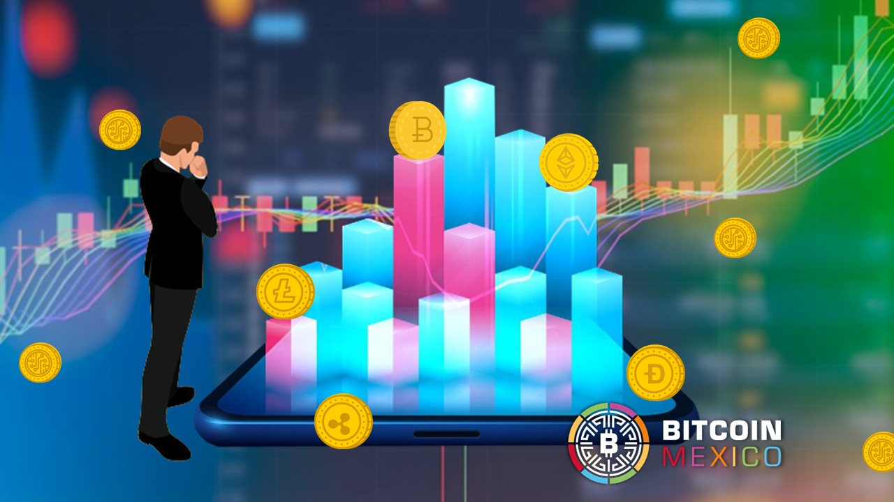 Curva de crecimiento logarítmico  y ciclos de precios futuros de BTC