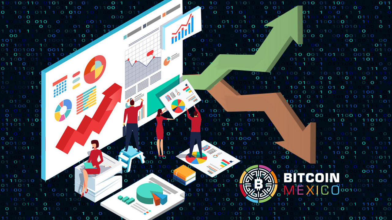 Bitcoin marca una “Death Cross”,¿señal de mercado alcista o bajista?