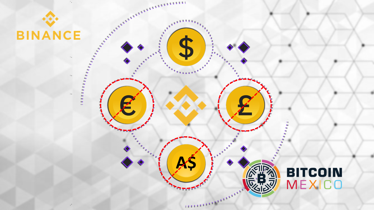 Por presiones regulatorias Binance elimina Euro y Libra de trading