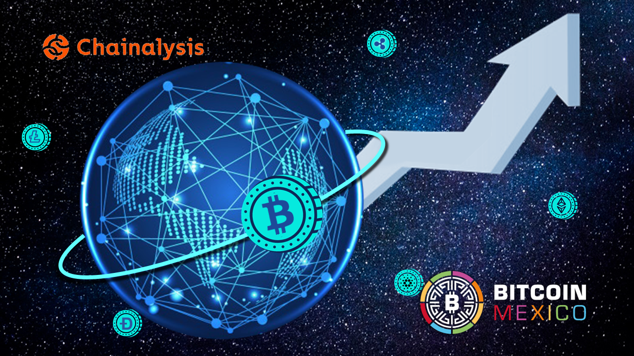 Adopción mundial de cripto activos crece 881% en 2021