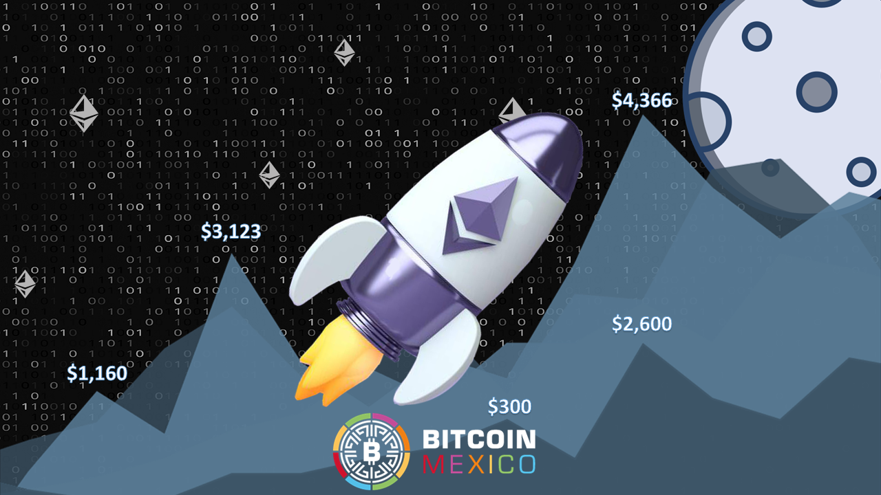 Ethereum sigue a Bitcoin y marcó un nuevo récord histórico