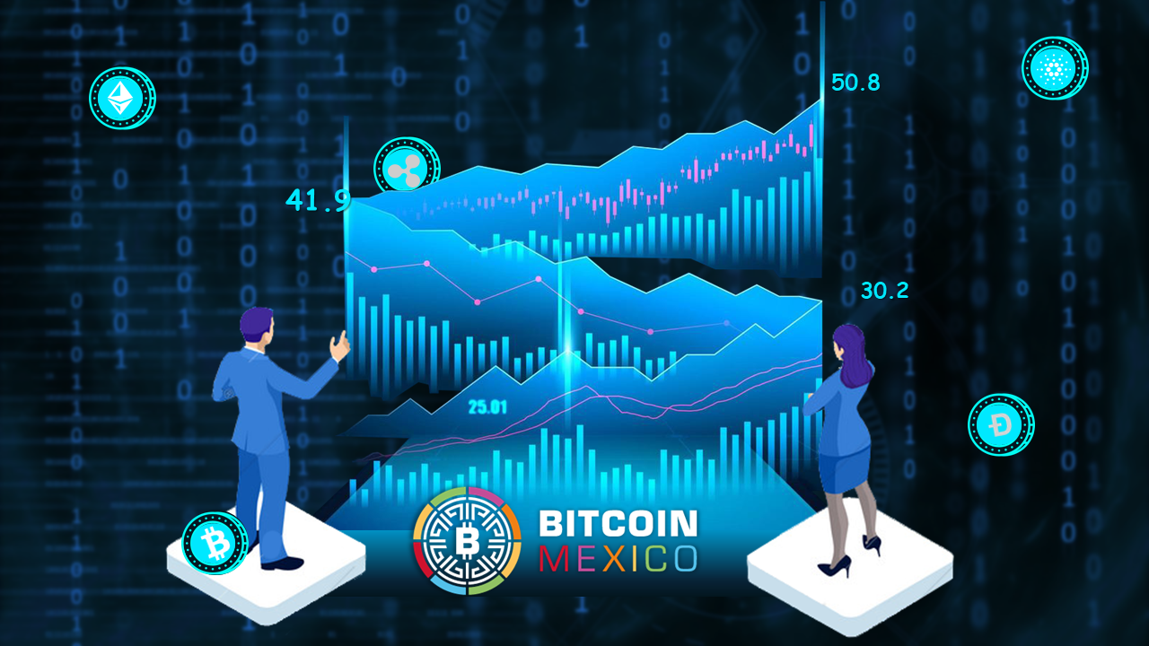 Guía para comenzar en el trading de criptomonedas