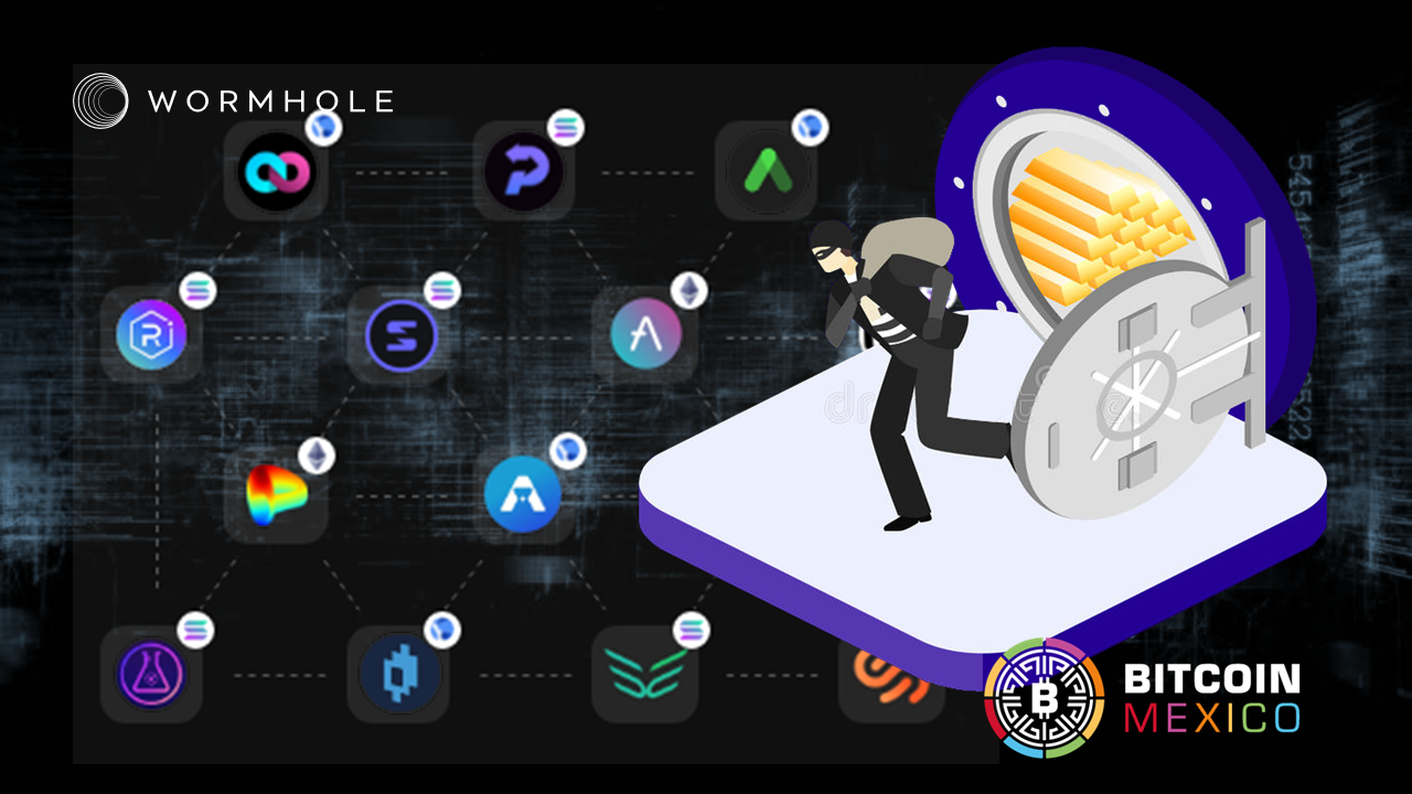 Hacker roba $320 mdd de el puente de tokens Wormhole