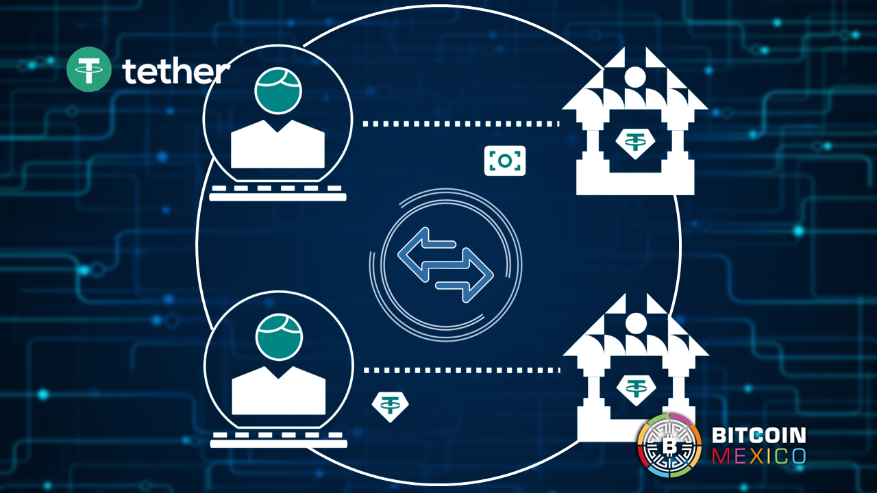 ¿Tether puede garantizar una colateralización 1:1 entre los tokens USDT?