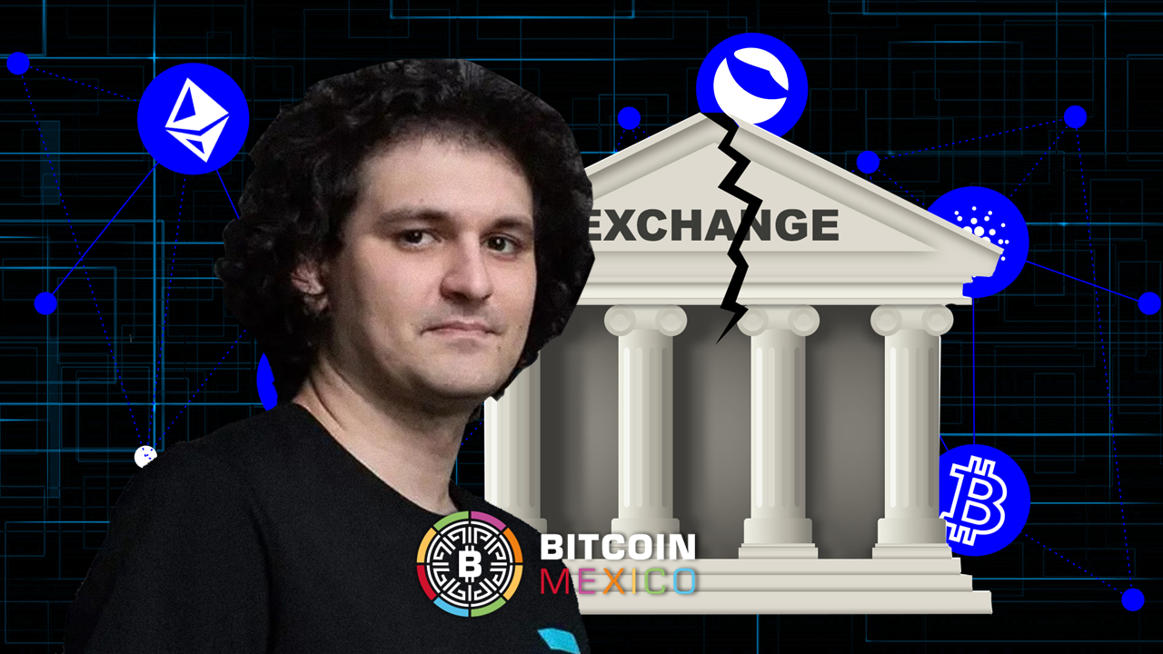 CEO de FTX: Varios exchanges son 'secretamente insolventes’